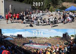 CrossFit en 2007 y 2014